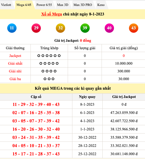 Trực tiếp kết quả xổ số hôm nay 8/1/2023: Xổ số miền Nam, xổ số miền Bắc, KQXS, Vietlott Trực tiếp kết quả xổ số hôm nay 8/1/2023: Xổ số miền Nam, xổ số miền Bắc, KQXS, Vietlott