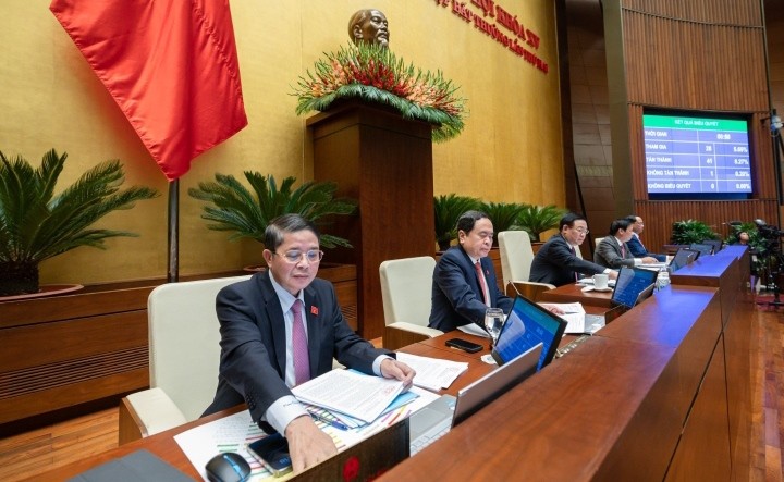 Quốc hội biểu quyết thông qua Quy hoạch tổng thể quốc gia tại Kỳ họp bất thường lần thứ 2, Quốc hội khoá XV