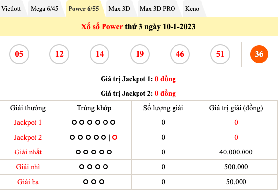 Trực tiếp kết quả xổ số hôm nay 10/1/2023: Xổ số miền Nam, xổ số miền Bắc, KQXS, xổ số Vietlott Trực tiếp kết quả xổ số hôm nay 10/1/2023: Xổ số miền Nam, xổ số miền Bắc, KQXS, xổ số Vietlott