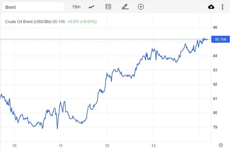 Giá xăng dầu hôm nay 16/1: Kỳ vọng phục hồi nhu cầu thúc đẩy giá dầu Giá xăng dầu hôm nay 16/1: Kỳ vọng phục hồi nhu cầu thúc đẩy giá dầu