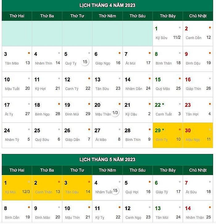 Dịp lễ 30/4-1/5 năm nay, người lao động được nghỉ dài 5 ngày liên tục