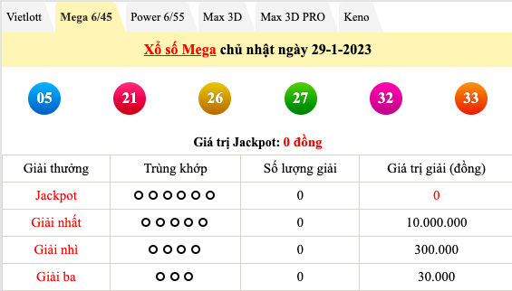 Trực tiếp kết quả xổ số hôm nay 29/1/2023: Xổ số miền Nam, xổ số miền Bắc, xổ số Vietlott Trực tiếp kết quả xổ số hôm nay 29/1/2023: Xổ số miền Nam, xổ số miền Bắc, xổ số Vietlott