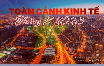 [Infographics] Các chỉ số kinh tế xã hội tháng 1/2023 duy trì ổn định