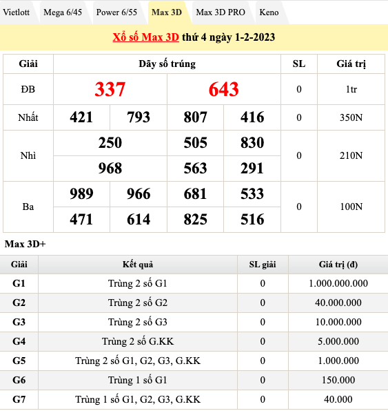 Trực tiếp kết quả xổ số hôm nay 1/2/2023: Xổ số miền Nam, xổ số miền Bắc, KQXS, xổ số Vietlott Trực tiếp kết quả xổ số hôm nay 1/2/2023: Xổ số miền Nam, xổ số miền Bắc, KQXS, xổ số Vietlott