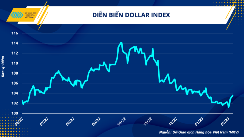 Thị trường hàng hóa hôm nay 7/2