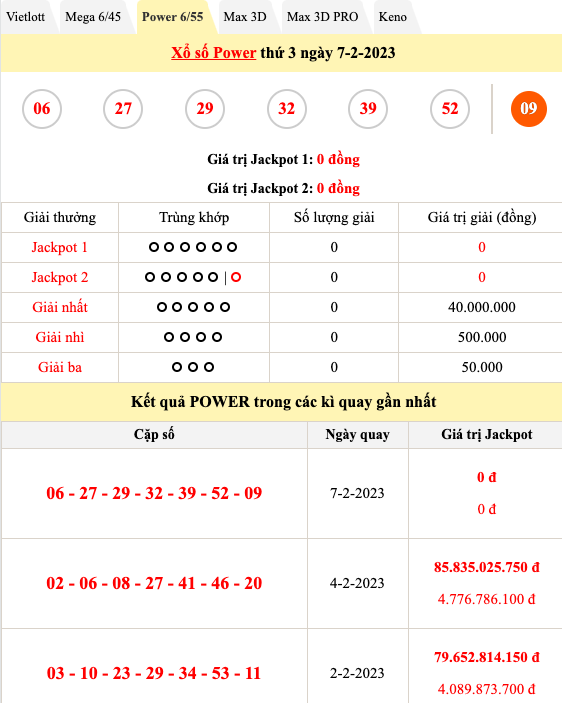 Trực tiếp kết quả xổ số hôm nay 7/2/2023: Xổ số 3 miền, KQXS, xổ số Vietlott Trực tiếp kết quả xổ số hôm nay 7/2/2023: Xổ số 3 miền, KQXS, xổ số Vietlott
