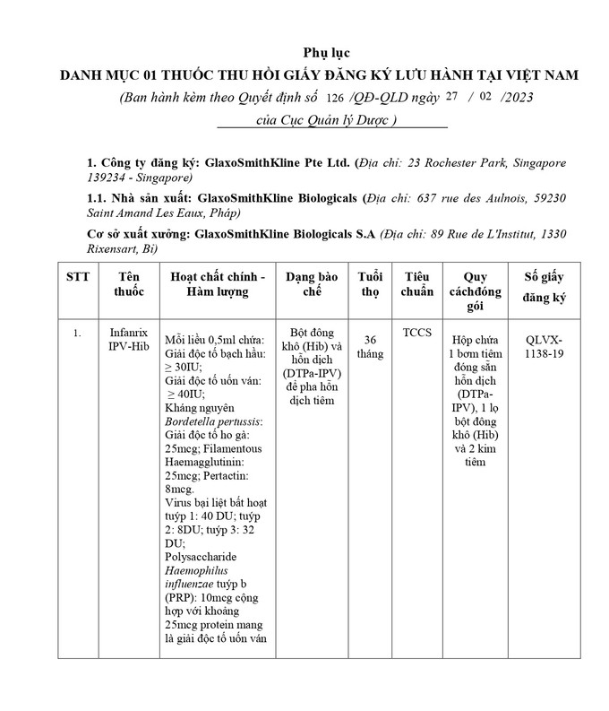 Thuốc Infanrix IPV Hib bị thu hồi giấy đăng ký lưu hành Thuốc Infanrix IPV Hib bị thu hồi giấy đăng ký lưu hành