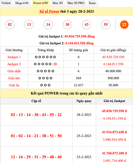 Trực tiếp kết quả xổ số hôm nay 28/2/2023: Xổ số 3 miền, xổ số Vietlott Trực tiếp kết quả xổ số hôm nay 28/2/2023: Xổ số 3 miền, xổ số Vietlott
