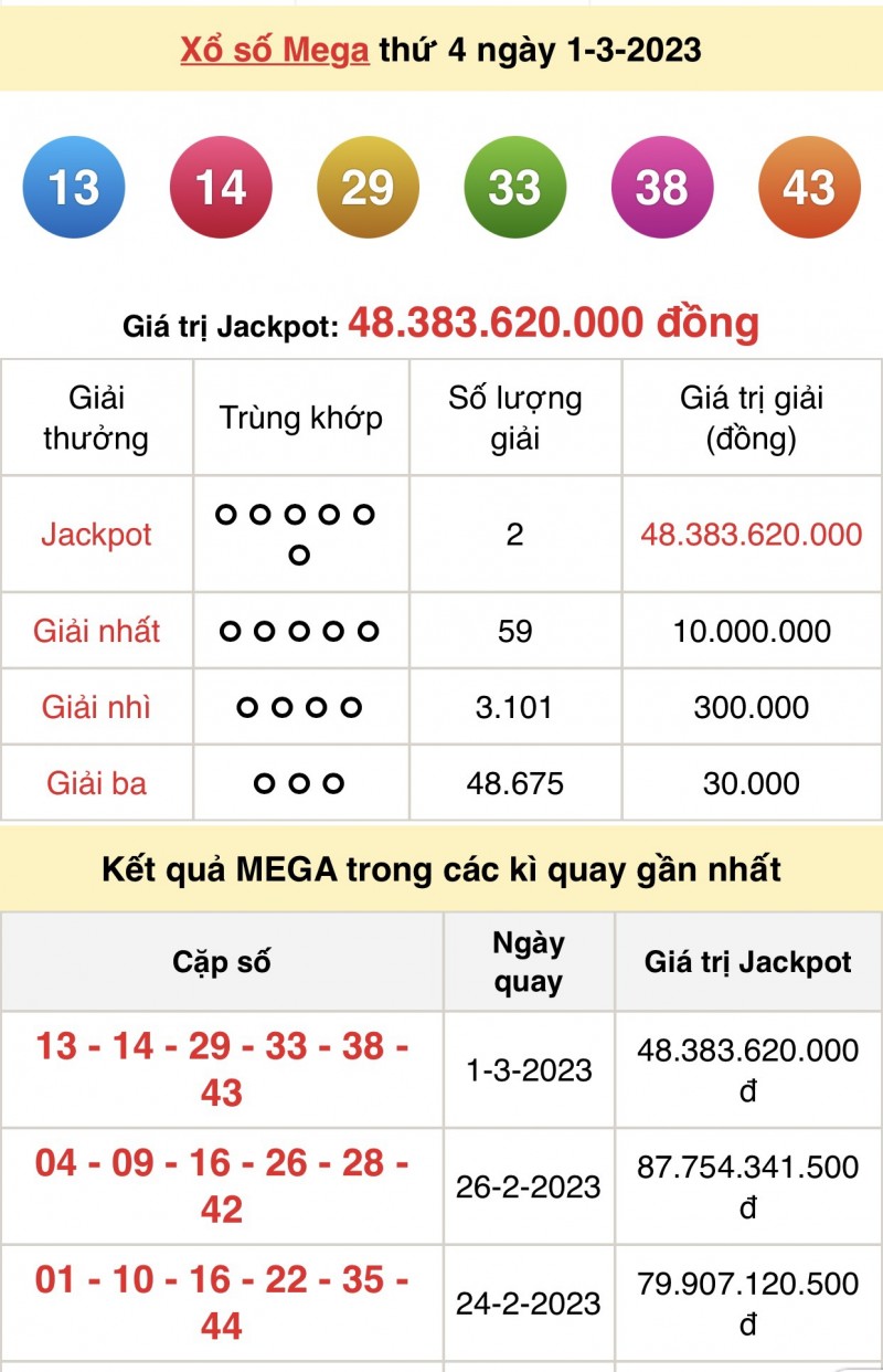 Trực tiếp kết quả xổ số hôm nay 1/3/2023: Xổ số miền Nam, xổ số miền Bắc, xổ số Vietlott Trực tiếp kết quả xổ số hôm nay 1/3/2023: Xổ số miền Nam, xổ số miền Bắc, xổ số Vietlott