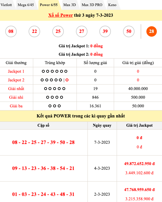 Trực tiếp kết quả xổ số hôm nay 7/3/2023: Xổ số miền Nam, xổ số miền Bắc, xổ số Vietlott Trực tiếp kết quả xổ số hôm nay 7/3/2023: Xổ số miền Nam, xổ số miền Bắc, xổ số Vietlott