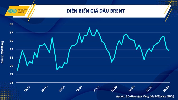 Nguyên vật liệu xây dựng tăng giá và bài toán đối với hoạt động đầu tư công Nguyên vật liệu xây dựng tăng giá và bài toán đối với hoạt động đầu tư công