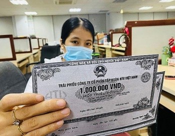 Lợi nhuận phục hồi, công ty chứng khoán đầu tư 68,3 nghìn tỷ đồng trái phiếu doanh nghiệp