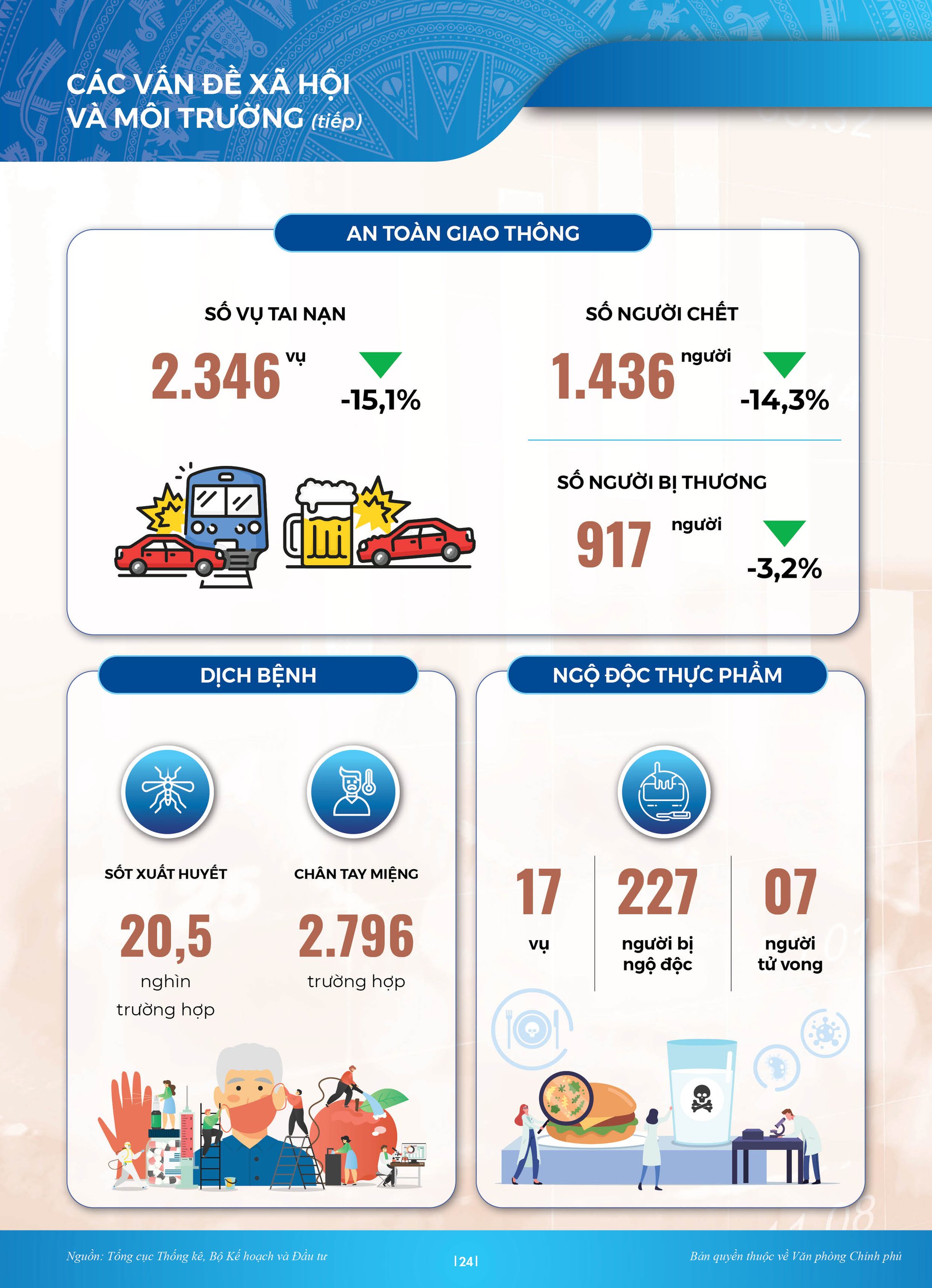INFOGRAPHICS: Du lịch phục hồi mạnh, ngành dịch vụ đóng góp nhiều cho tăng trưởng quý I/2023 - Ảnh 9.