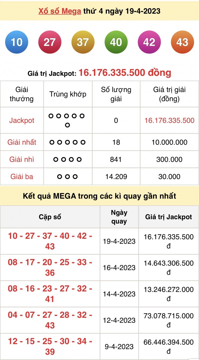 KQXS Vietlott - Kết quả xổ số Vietlott hôm nay 21/4: Vietlott Mega 6/45 ngày 21/4 KQXS Vietlott - Kết quả xổ số Vietlott hôm nay 21/4: Vietlott Mega 6/45 ngày 21/4
