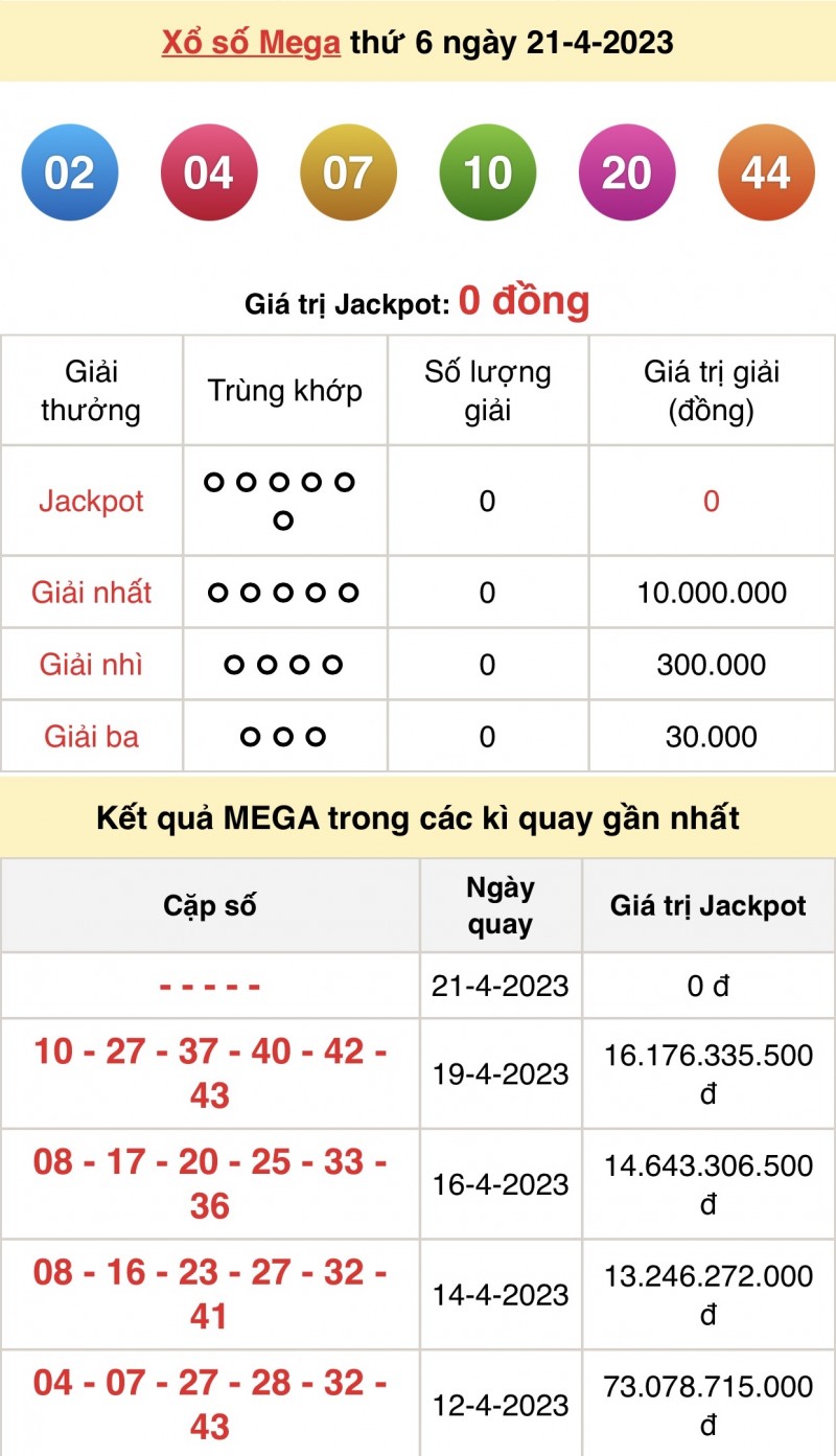 KQXS Vietlott - Kết quả xổ số Vietlott hôm nay 21/4: Vietlott Mega 6/45 ngày 21/4 KQXS Vietlott - Kết quả xổ số Vietlott hôm nay 21/4: Vietlott Mega 6/45 ngày 21/4