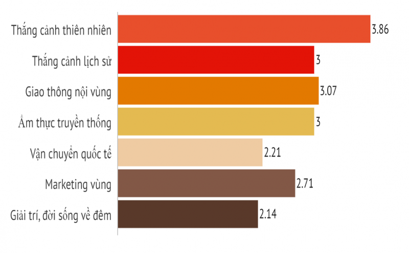 Du lịch Việt Nam: “Đóa hoa sen nghìn cánh” Du lịch Việt Nam: “Đóa hoa sen nghìn cánh”