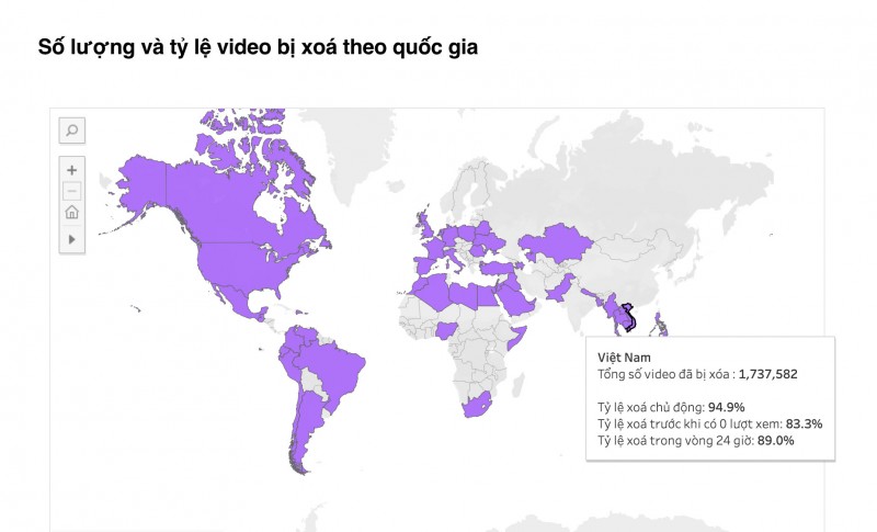 Kỳ 1: Sự tăng trưởng “nóng” của Tiktok và nguy cơ tiềm ẩn nhiều hệ luỵ Kỳ 1: Sự tăng trưởng “nóng” của Tiktok và nguy cơ tiềm ẩn nhiều hệ luỵ