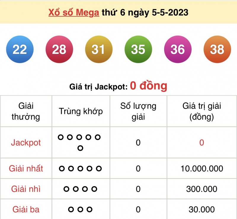 XS Vietlott - Kết quả xổ số Vietlott hôm nay 5/5/2023: Vietlott Mega 6/45 5/5 XS Vietlott - Kết quả xổ số Vietlott hôm nay 5/5/2023: Vietlott Mega 6/45 5/5