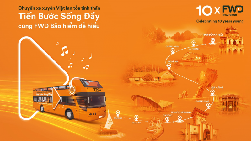 FWD Việt Nam khởi động chuyến xe xuyên Việt lan tỏa tinh thần “Tiến bước sống đầy” FWD Việt Nam khởi động chuyến xe xuyên Việt lan tỏa tinh thần “Tiến bước sống đầy”