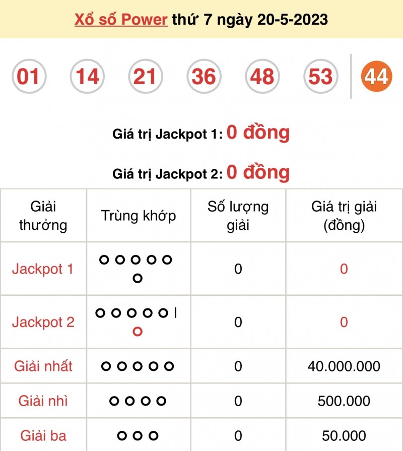 Kết quả xổ số Vietlott hôm nay 20/5/2023: Vietlott Power 6/55 20/5 - Xổ số Vietlott 20/5 Kết quả xổ số Vietlott hôm nay 20/5/2023: Vietlott Power 6/55 20/5 - Xổ số Vietlott 20/5