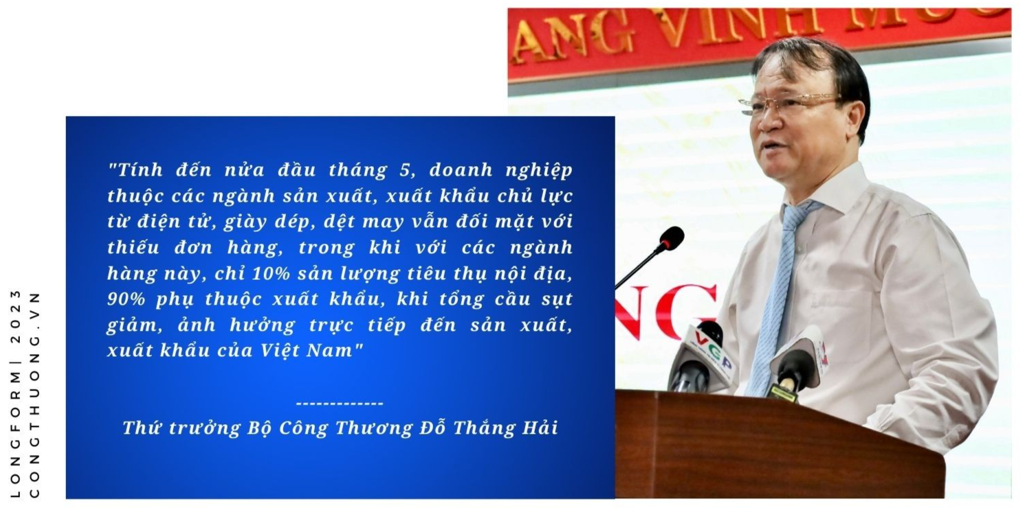 Longform | Bài 2: Lớn nhưng chưa mạnh Longform | Bài 2: Lớn nhưng chưa mạnh