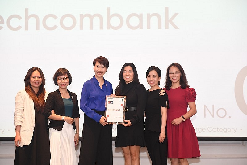 Techcombank – Nơi làm việc xuất sắc nhất VN 2023 Techcombank – Nơi làm việc xuất sắc nhất VN 2023