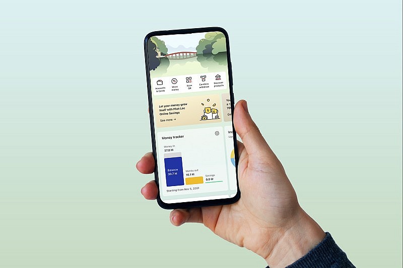 Techcombank – Ngân hàng số tốt nhất 2023 Techcombank – Ngân hàng số tốt nhất 2023