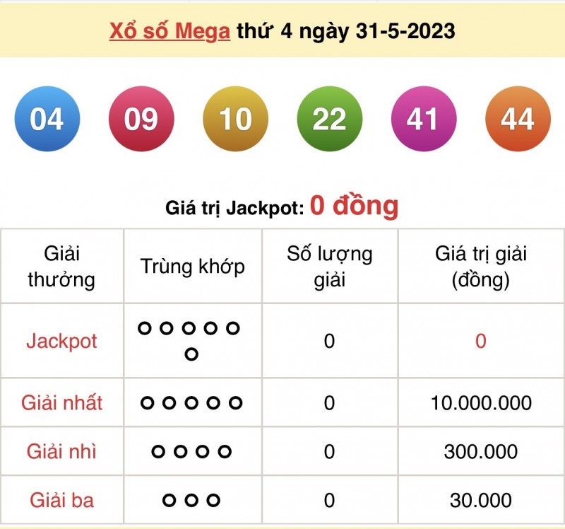 Kết quả xổ số Vietlott hôm nay 31/5/2023: Vietlott Mega 6/45 31/5 - Xổ số Vietlott 31/5 Kết quả xổ số Vietlott hôm nay 31/5/2023: Vietlott Mega 6/45 31/5 - Xổ số Vietlott 31/5
