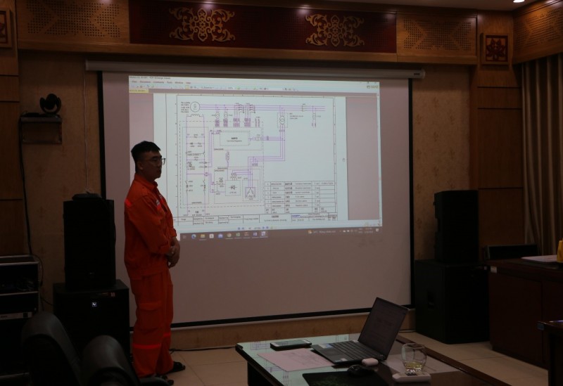 TSHPCo tổ chức kỳ thi kiểm tra, sát hạch nội bộ các chức danh vận hành