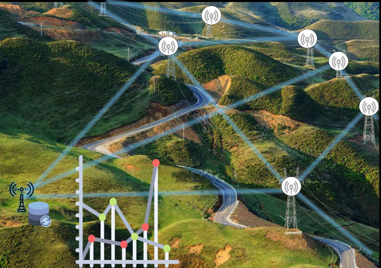 Trí tuệ nhân tạo trong ngành Điện Trí tuệ nhân tạo trong ngành Điện