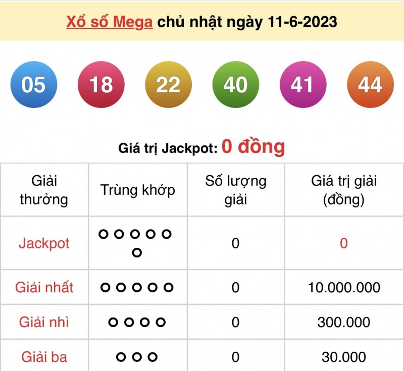 Kết quả xổ số Vietlott hôm nay 11/6/2023: Vietlott Mega 6/45 11/6 - Xổ số Vietlott 11/6 Kết quả xổ số Vietlott hôm nay 11/6/2023: Vietlott Mega 6/45 11/6 - Xổ số Vietlott 11/6