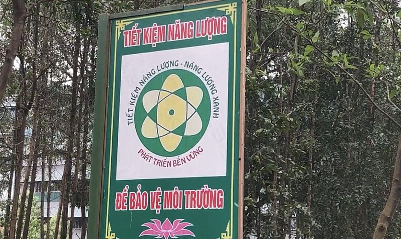 Bài 2: Kiểm soát hiệu suất thiết bị để chống lãng phí năng lượng Bài 2: Kiểm soát hiệu suất thiết bị để chống lãng phí năng lượng