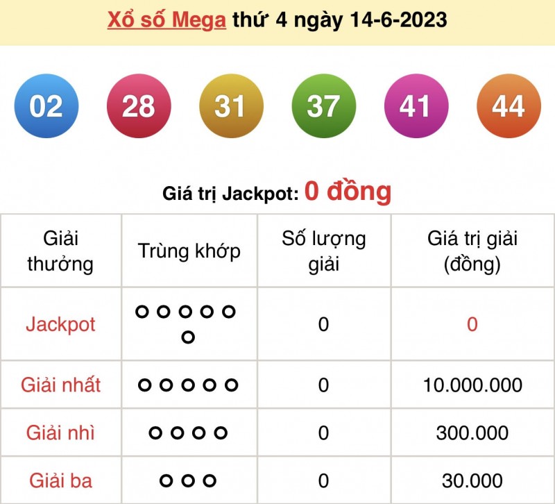Kết quả xổ số Vietlott hôm nay 14/6/2023: Vietlott Mega 6/45 14/6 - Xổ số Vietlott 14/6 Kết quả xổ số Vietlott hôm nay 14/6/2023: Vietlott Mega 6/45 14/6 - Xổ số Vietlott 14/6