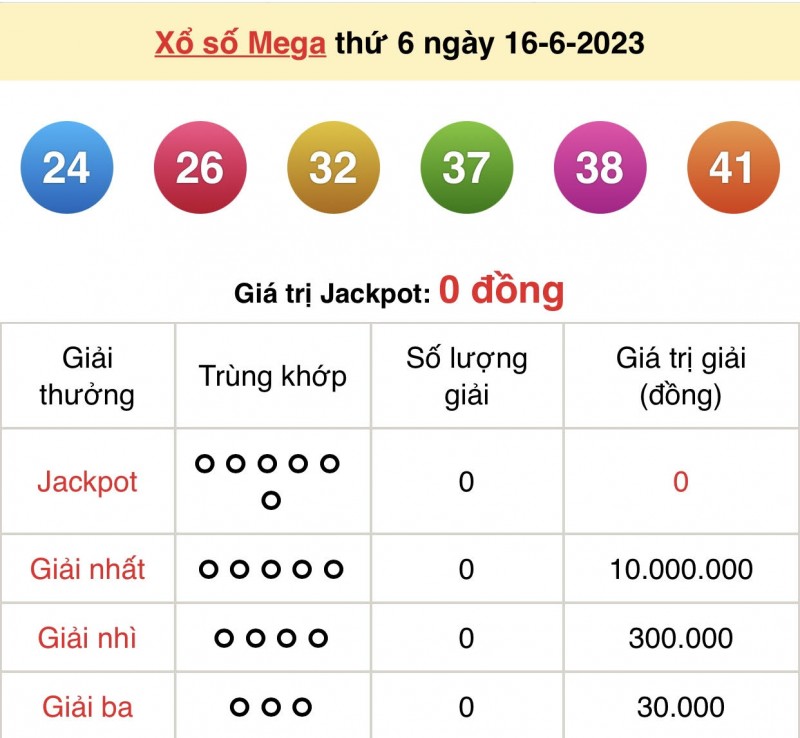 Kết quả xổ số Vietlott hôm nay 16/6/2023: Vietlott Mega 6/45 16/6 - Xổ số Vietlott 16/6 Kết quả xổ số Vietlott hôm nay 16/6/2023: Vietlott Mega 6/45 16/6 - Xổ số Vietlott 16/6