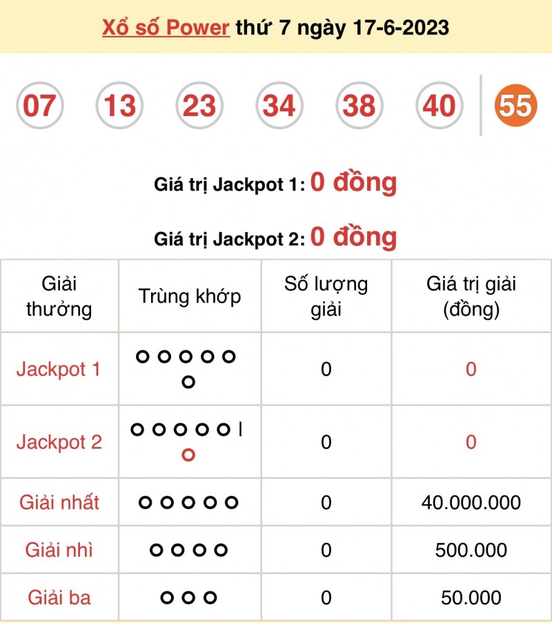 Kết quả xổ số Vietlott hôm nay 17/6/2023: Vietlott Power 6/55 17/6 - Xổ số Vietlott 17/6 Kết quả xổ số Vietlott hôm nay 17/6/2023: Vietlott Power 6/55 17/6 - Xổ số Vietlott 17/6
