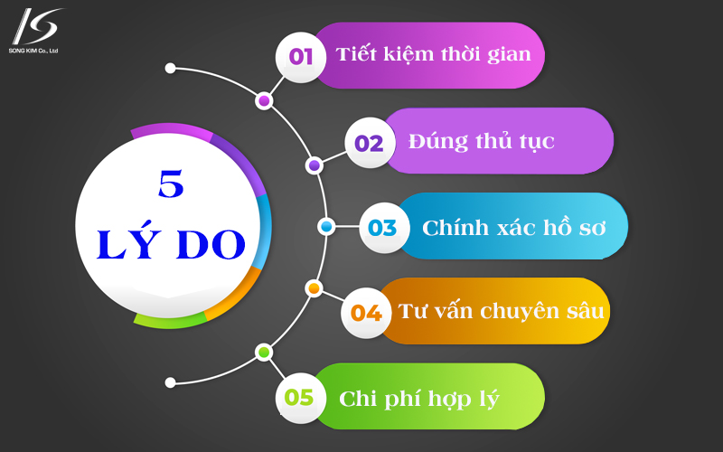 Vì sao nên sử dụng dịch vụ thành lập công ty?