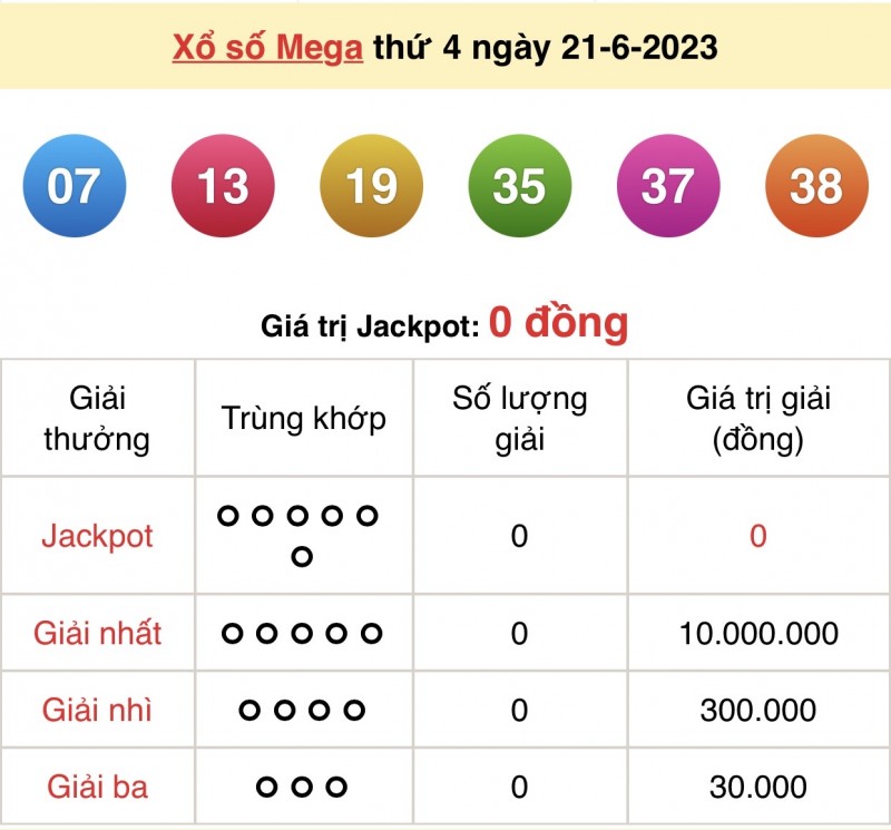 Vietlott 21/6, kết quả xổ số Vietlott hôm nay 21/6/2023, Vietlott Mega 6/45 21/6 Vietlott 21/6, kết quả xổ số Vietlott hôm nay 21/6/2023, Vietlott Mega 6/45 21/6