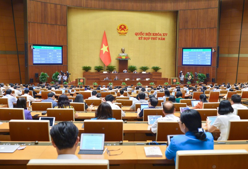 Quốc hội thông qua 2 Nghị quyết thành lập Đoàn giám sát chuyên đề năm 2023 Quốc hội thông qua 2 Nghị quyết thành lập Đoàn giám sát chuyên đề năm 2023