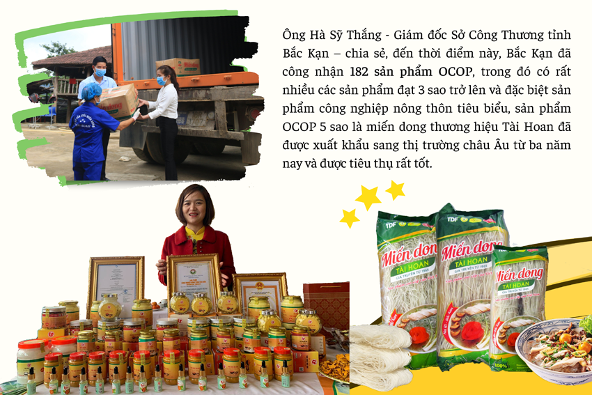 Kết nối để nông sản Bắc Kạn lên kệ siêu thị Kết nối để nông sản Bắc Kạn lên kệ siêu thị