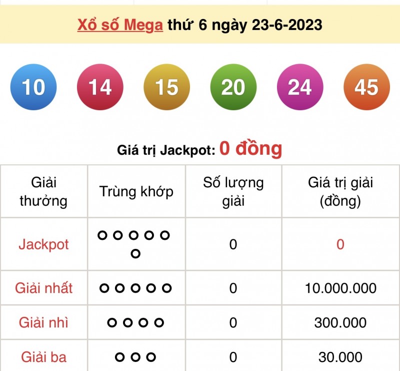 Vietlott 23/6, kết quả xổ số Vietlott hôm nay 23/6/2023, Vietlott Mega 6/45 23/6 Vietlott 23/6, kết quả xổ số Vietlott hôm nay 23/6/2023, Vietlott Mega 6/45 23/6