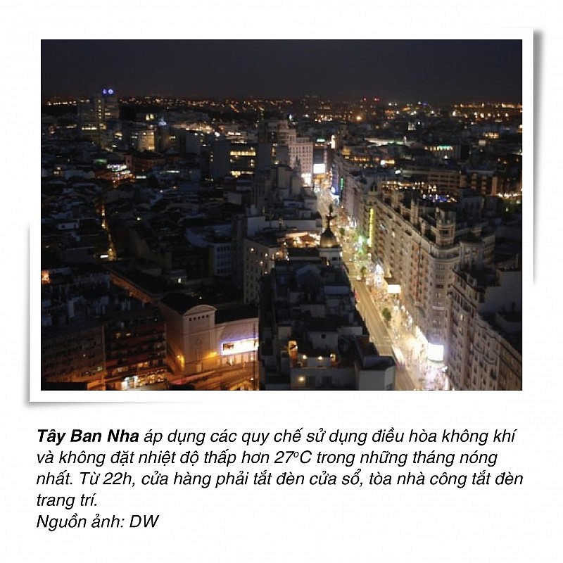 Các quốc gia tiết kiệm điện như thế nào? Các quốc gia tiết kiệm điện như thế nào?