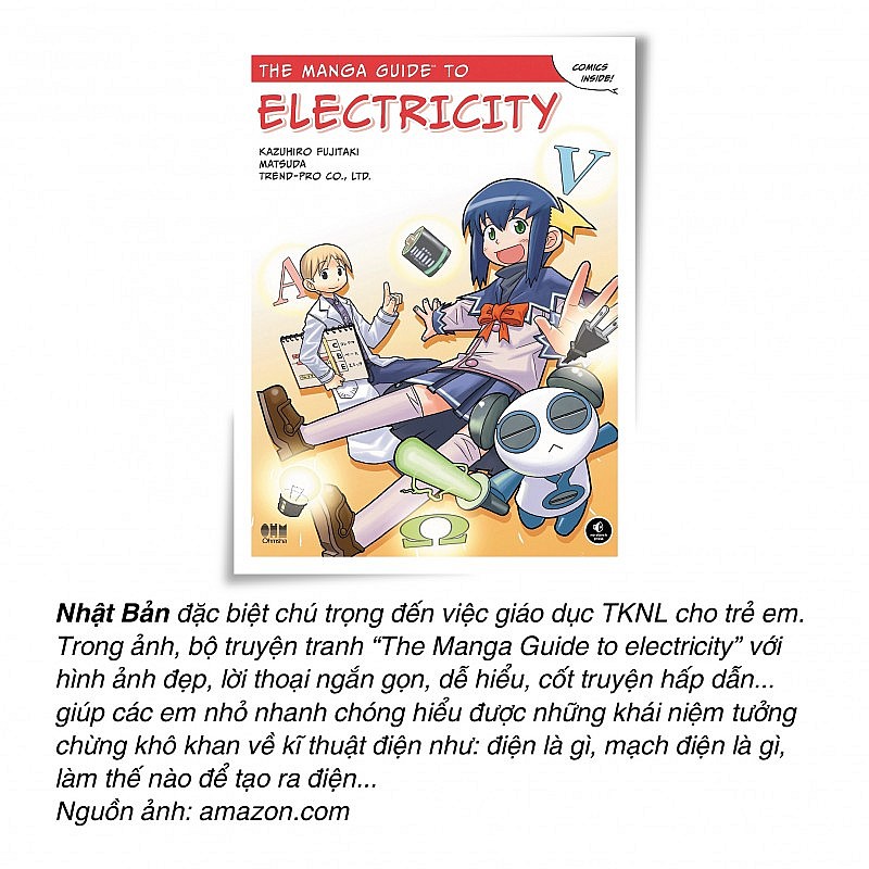 Các quốc gia tiết kiệm điện như thế nào? Các quốc gia tiết kiệm điện như thế nào?