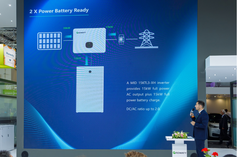 Growatt giới thiệu sản phẩm mới và tiếp tục được vinh danh tại Intersolar Europe 2023 Growatt giới thiệu sản phẩm mới và tiếp tục được vinh danh tại Intersolar Europe 2023