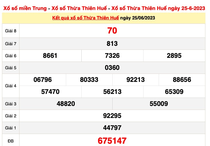 XSTTH 26/6 - Kết quả xổ số Thừa Thiên Huế 26/6: Xổ số Thừa Thiên Huế 26/6 -KQXSTTH 26/6 XSTTH 26/6   Kết quả xổ số Thừa Thiên Huế 26/6: Xổ số Thừa Thiên Huế 26/6 -KQXSTTH 26/6