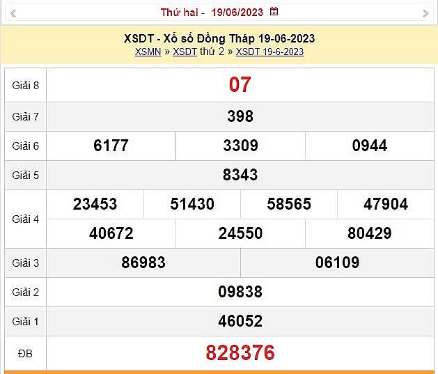 XSĐT 26/6 - Kết quả xổ số Đồng Tháp 26/6: Xổ số Đồng Tháp 26/6 -KQSXĐT 26/6