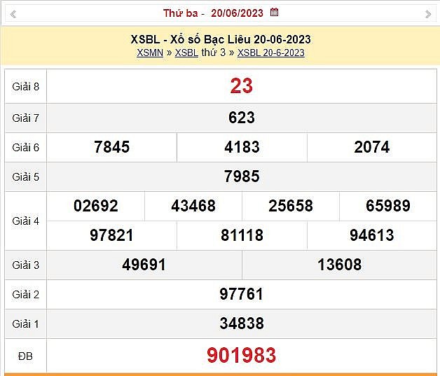 XSBL 27/6 – Kết quả xổ số Bạc Liêu hôm nay 27/6/2023. Xổ số Bạc Liêu ngày 27 tháng 6