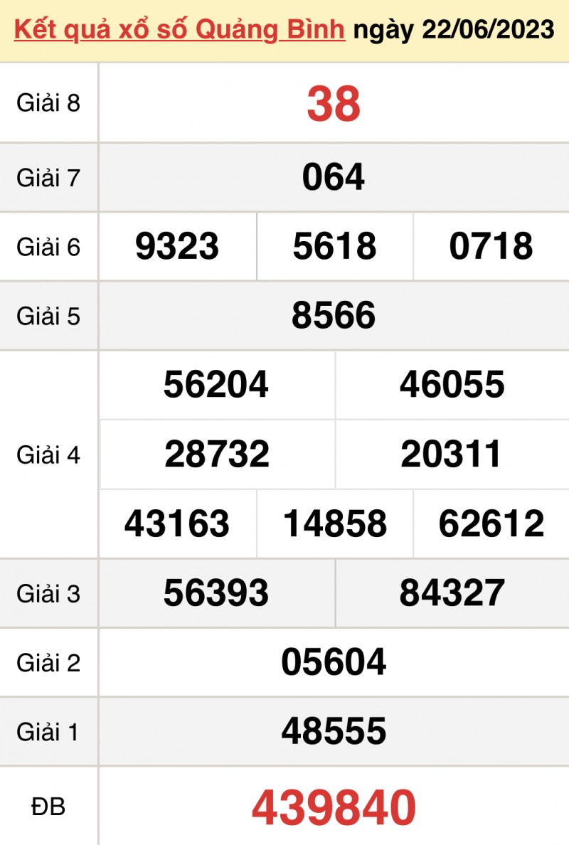 undefined XSQB - Kết quả xổ số Quảng Bình hôm nay 29/6/2023: Xổ số Quảng Bình ngày 29 tháng 6