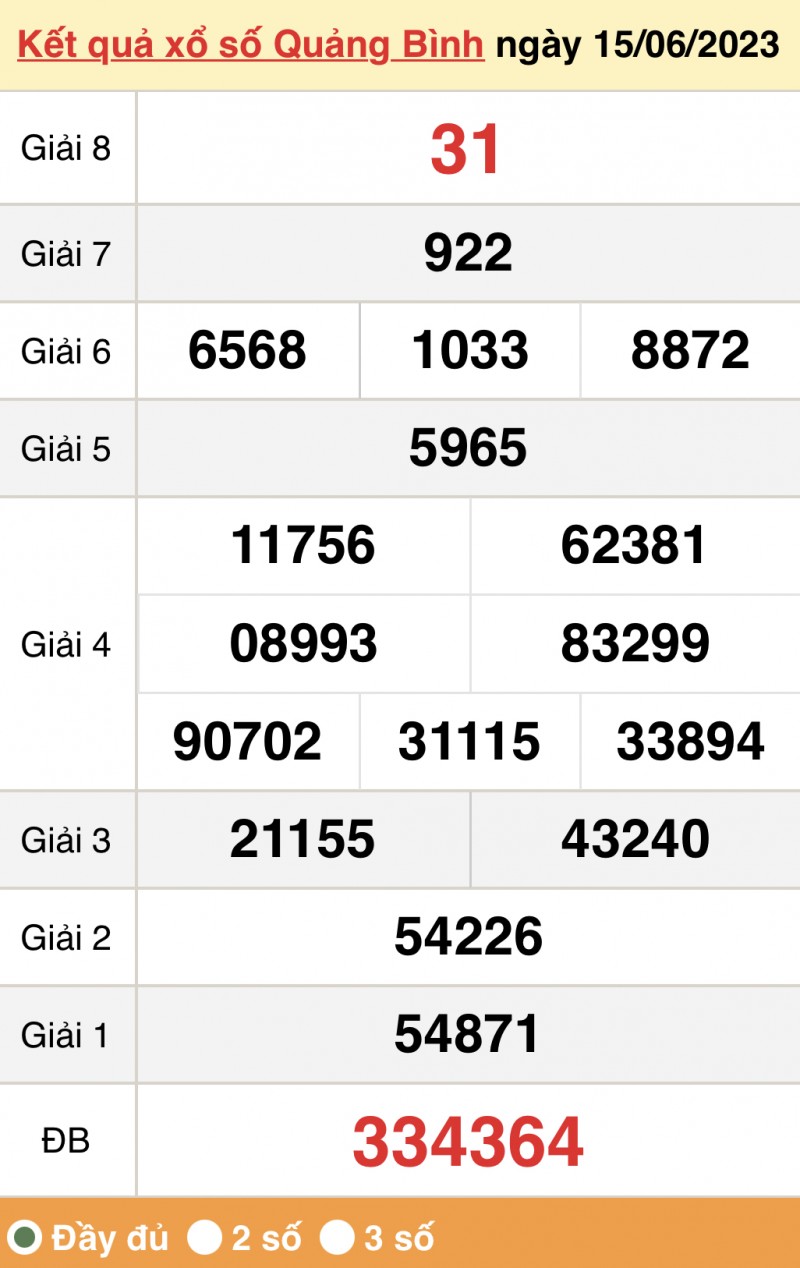 undefined XSQB - Kết quả xổ số Quảng Bình hôm nay 29/6/2023: Xổ số Quảng Bình ngày 29 tháng 6
