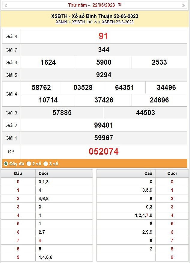XSBTH 29/6 - Kết quả xổ số Bình Thuận hôm nay 29/6/2023: Xổ số Bình Thuận ngày 29 tháng 6
