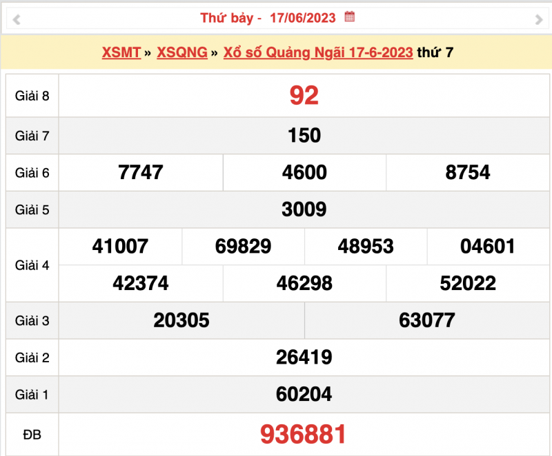 XSQNg 1/7 - Kết quả xổ số Quảng Ngãi hôm nay 1/7/2023 – KQXSQNg thứ bảy XSQNg 1/7 - Kết quả xổ số Quảng Ngãi hôm nay 1/7/2023 – KQXSQNg thứ bảy